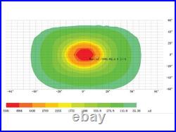 4x Sparex Square LED Work Lights Tractor Telehandler Digger 3600 Lumens 12/24v